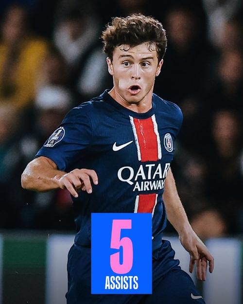 曼联后防连连犯错饱受批评