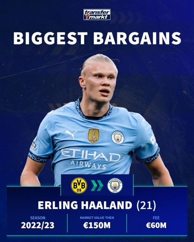 欧冠最新积分榜：拜仁取胜升至第2，利物浦第8，巴萨第14